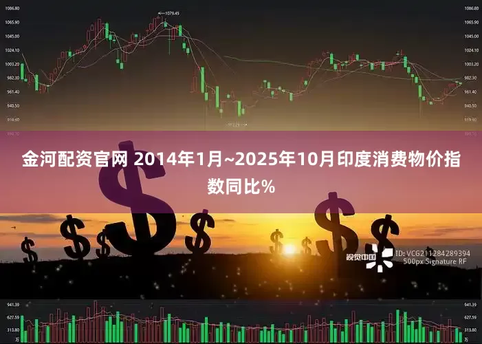 金河配资官网 2014年1月~2025年10月印度消费物价指数同比%